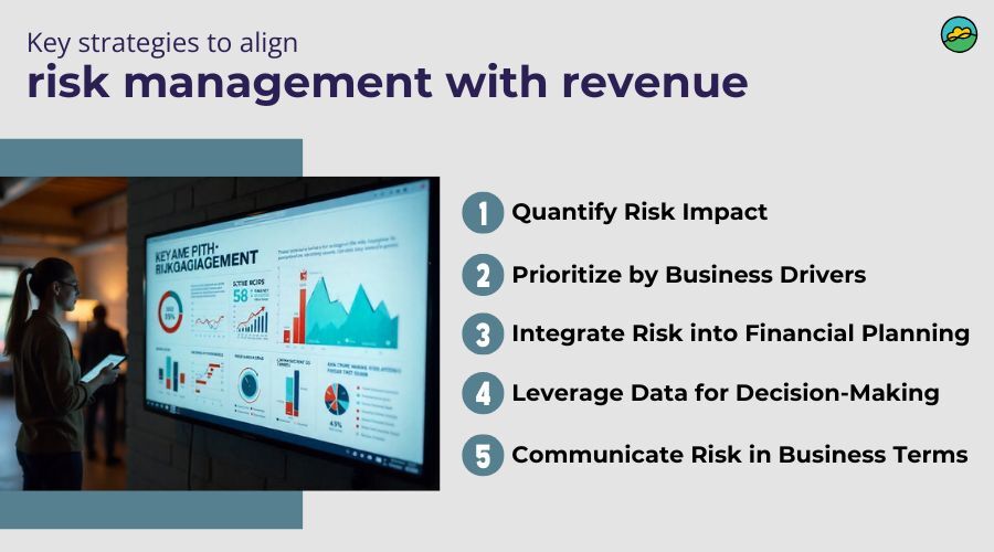 Risk management today: Modern, confident ways to reduce risk