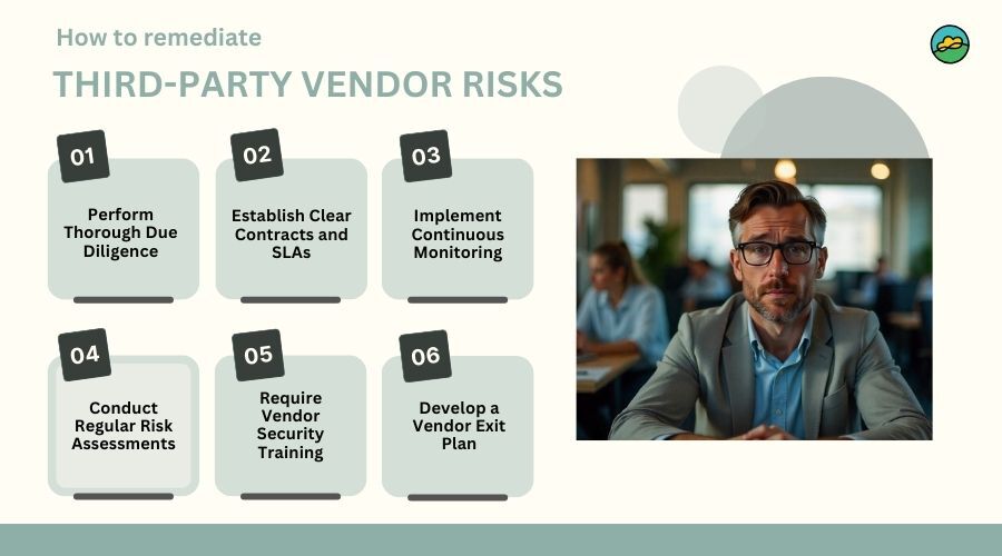 How to remediate third-party vendor risks: proven strategies for 2026