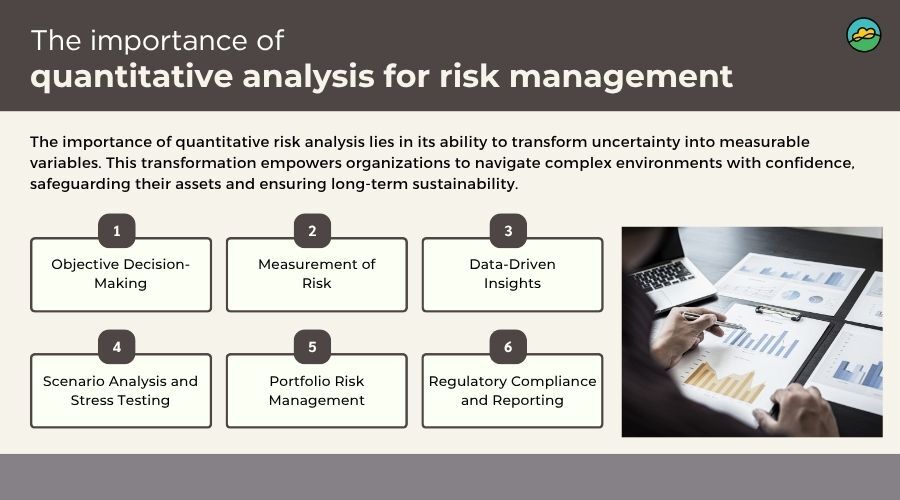 Quantitative risk analysis setup guide – master the process for 2026
